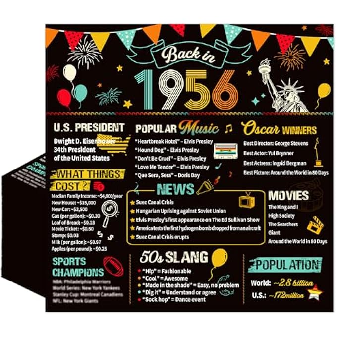 PACK OF 50 NAPKINS 70TH BIRTHDAY MAN WOMAN DECORATION 70TH BIRTHDAY NAPKINS BLACK GOLD FOR MEN AND WOMEN, 1956 PAPER HANDKERCHIEFS HANDKERCHIEFS PARTY DECORATION - Image 1